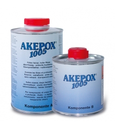 Keo Trám Vết Rạn Nứt, Chân Chim